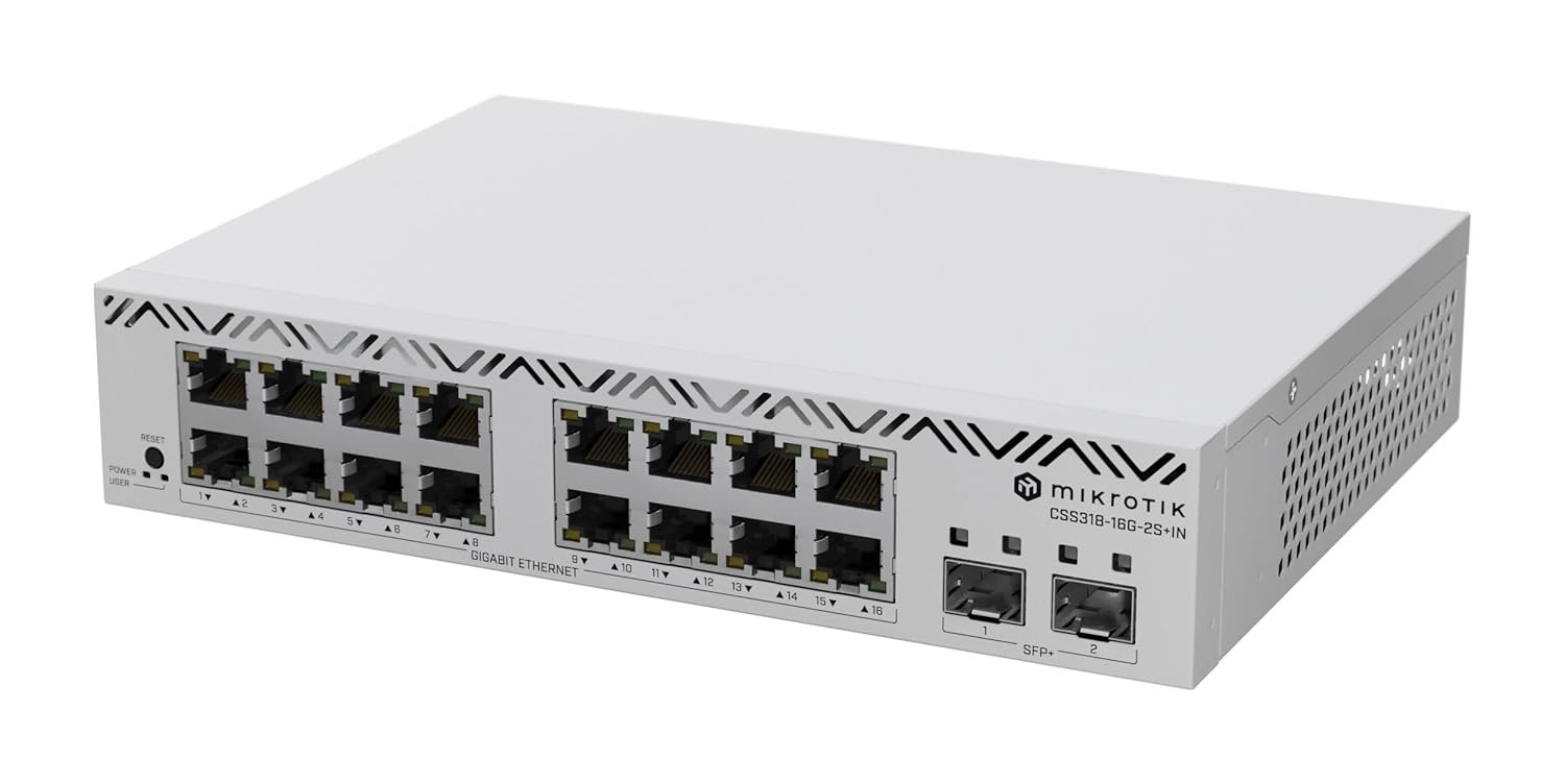 MikroTik Networking Series