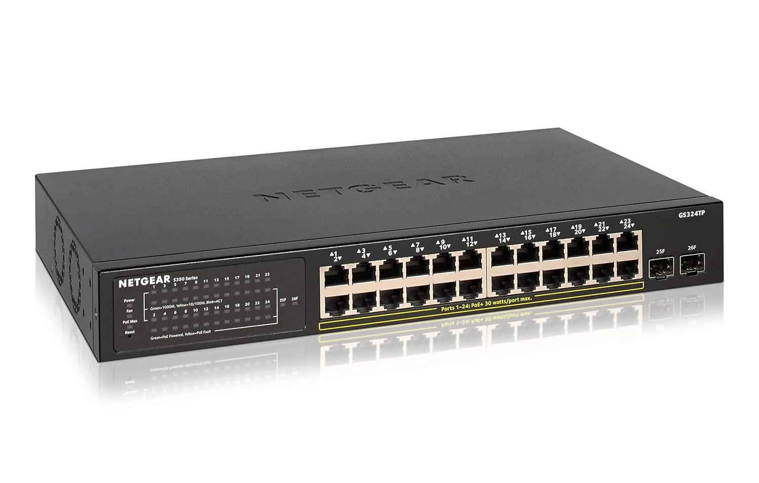 NETGEAR Networking Series